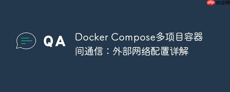Docker Compose多项目容器间通信:外部网络配置详解