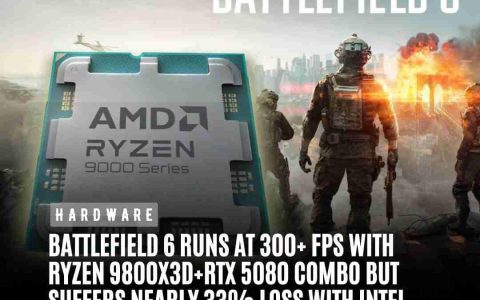 《战地6》PC版优化很好 9800X3D能跑超300帧