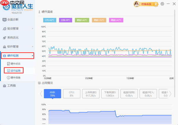 电脑自动重启是什么原因 看完你就会操作了