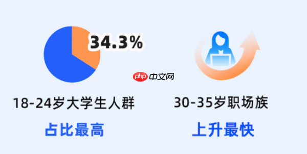 夸克App热搜榜全新上线“短剧榜” 小时级更新打造信息服务新体验