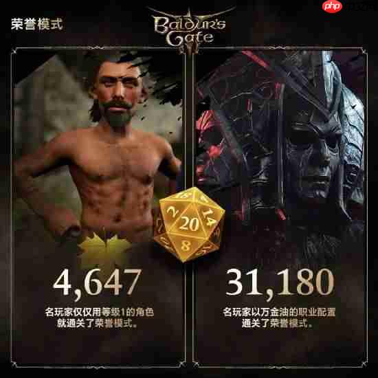 《博德之门3》社区更新发布!模组下载超2.65亿次