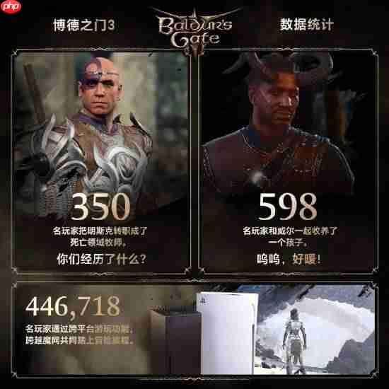 《博德之门3》社区更新发布!模组下载超2.65亿次