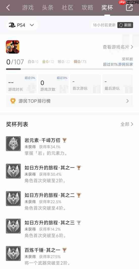 《原神》PS4版本将下架停更！设备配置性能等原因