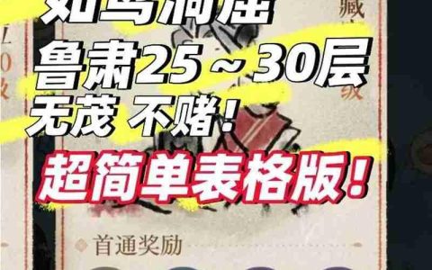 如鸢8月洞窟怎么打 鲁肃25-30层攻略借条收藏家
