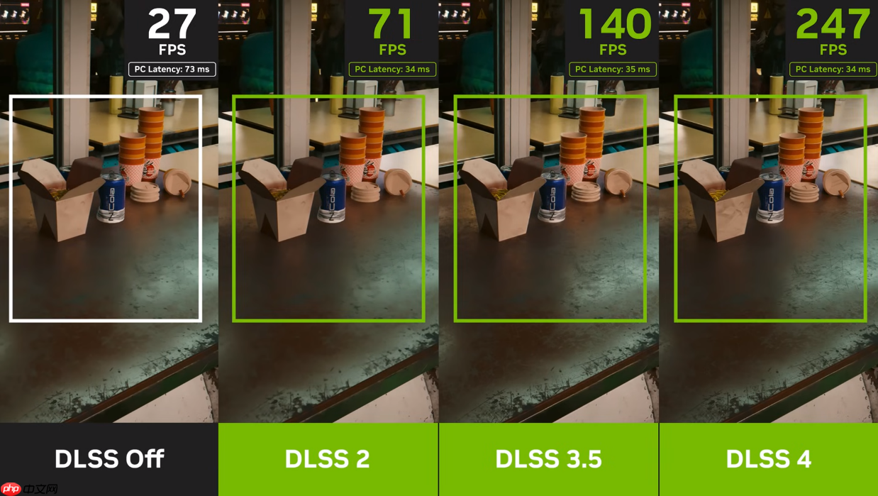 DLSS4甜品卡超新星!华硕RTX5050系列显卡