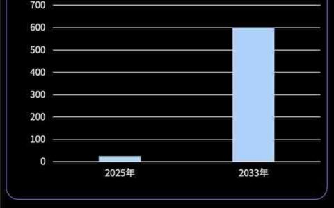 告别交互生硬、情感薄弱！重塑 AI 陪伴硬件互动体验