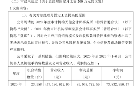 公司亏损却要求月薪 200 万，伯朗特机器人总经理遭投资人“手撕”