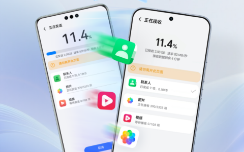荣耀MagicOS打通设备互联传输壁垒，支持鸿蒙NEXT等多系统换机克隆