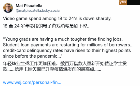 研究显示:Z世代游戏支出暴跌近25% 远超年长玩家