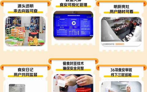 美团发文承诺：绝不自营，绝不下场与商家竞争，只做好基础设施建设