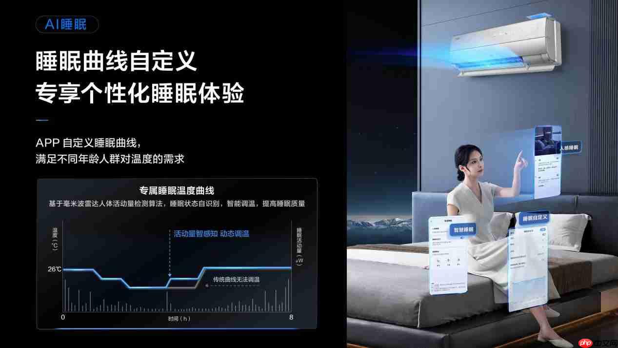 高温空调选购指南,TCL空调小蓝翼C7新风空调解锁“清凉安睡”秘籍