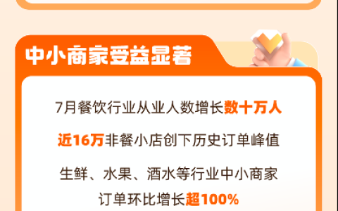 清凉经济、夜经济、宅经济爆发，127城夜间订单翻倍：淘宝闪购上的中国人夏日消费火热图景