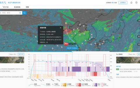 “AI+气象”赋能西北航线：墨迹天气AeroMetis破解复杂天气运营难题