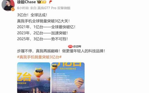 真我realme手机全球累计出货量突破3亿台，7年实现跨越式增长