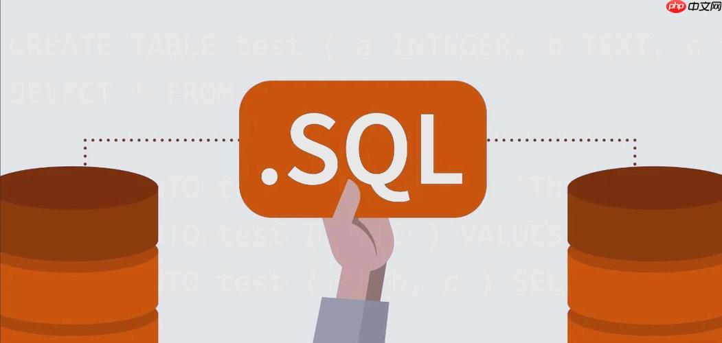 创建库指令 SQL 语法及实例 创建库指令 SQL 在数据库初始化中的独特功能与优势