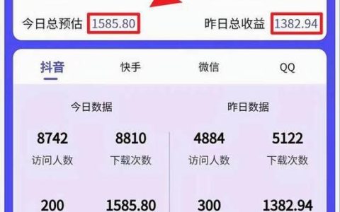 AI如何帮你赚钱？揭秘5个最实用的AI赚钱技巧​​