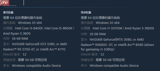 《寂静岭2RE》厂商新作《时间旅者:重生曙光》配置要求出炉:GTX1080就能玩!