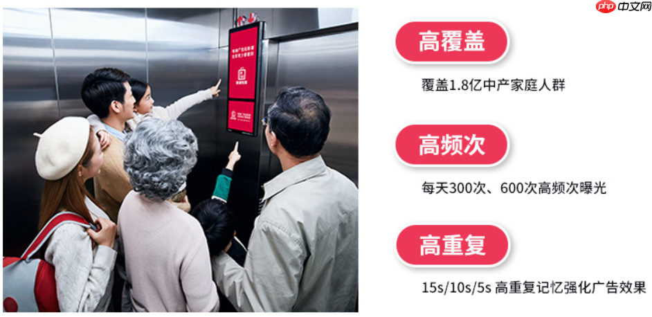 电梯广告巨头整合,分众传媒拟 83 亿元购买新潮传媒 100% 股权