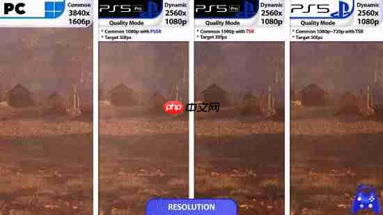 《地狱之刃2》PS5/PS5Pro/PC画质对比 PS5与PC最大区别是渲染分辨率!