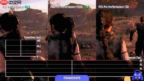 《地狱之刃2》PS5/PS5Pro/PC画质对比 PS5与PC最大区别是渲染分辨率!