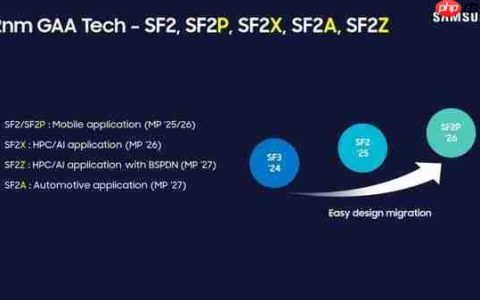 三星：Exynos 2600将成为市场上首款2nm工艺心片组