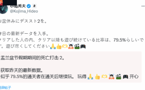 小岛秀夫：《死亡搁浅2》近八成玩家通关后还在玩