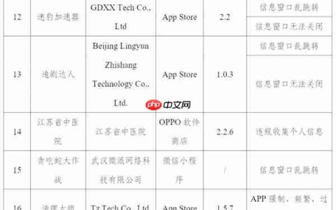 工信部通报：保卫萝卜2等23款APP及SDK存在侵害用户权益行为