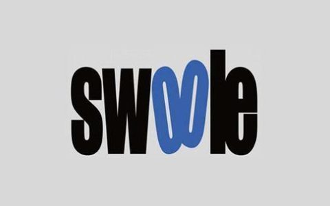 Swoole如何实现路由功能？路由规则如何配置？