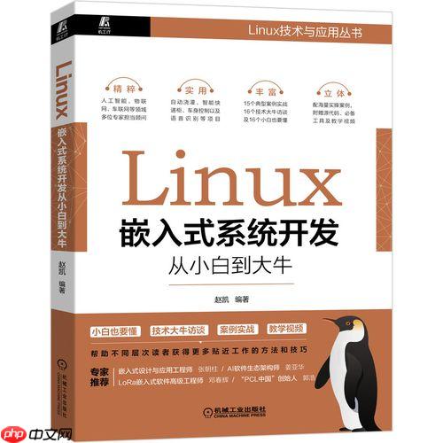 如何快速搜索执行过的命令 Ctrl+R反向搜索技巧详解