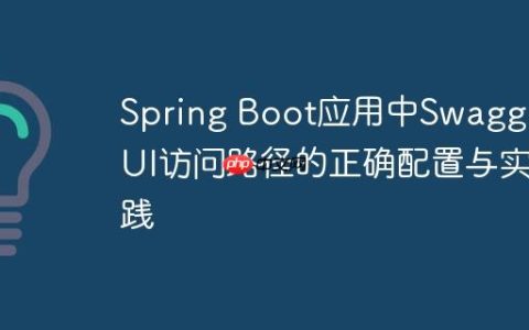 Spring Boot应用中Swagger UI访问路径的正确配置与实践