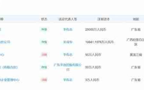 辛巴退出直播行业：知情人士称这次是真退