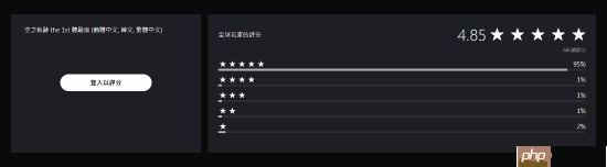 《空之轨迹 the 1st》体验版已上线!PS商店五星好评率高达95%!