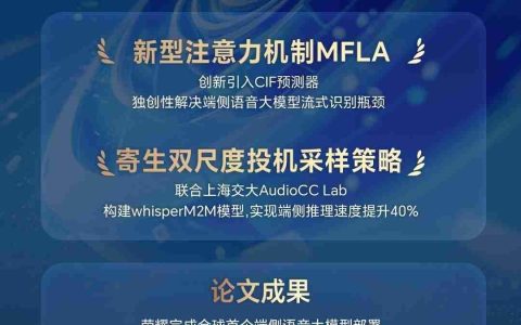 阿尔法战略持续落地：荣耀AI语音技术成果入选INTERSPEECH，筑牢AI领导力