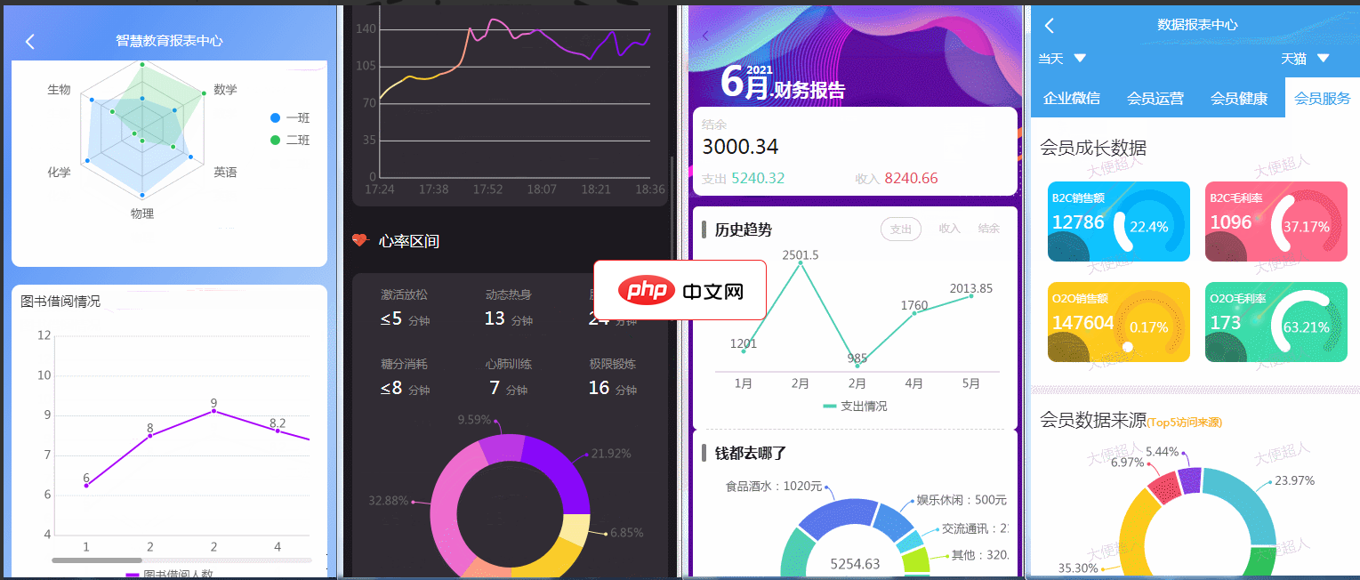 如何在Java中实现模板方法模式