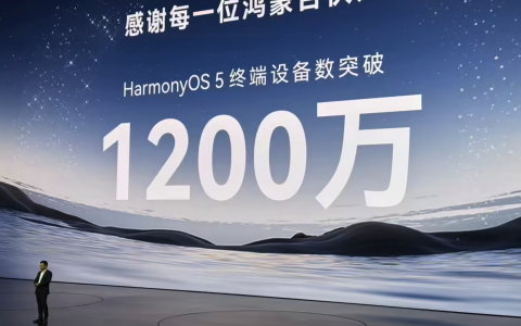 华为鸿蒙 HarmonyOS 5 终端设备数突破 1200 万
