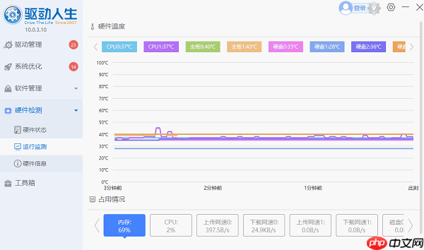 电脑温度在哪里看 分享几种简单的查看方法