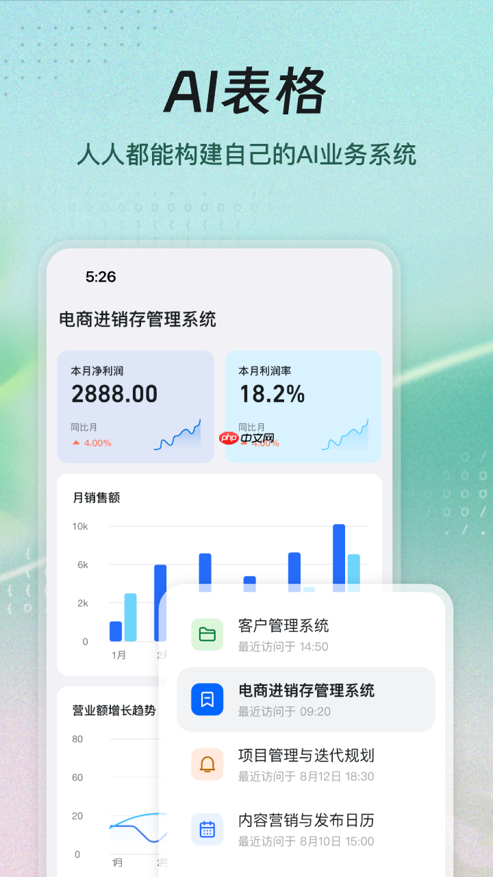 鸿蒙生态迎来AI办公巨擘:钉钉AI1.0版正式上线,重构移动办公体验