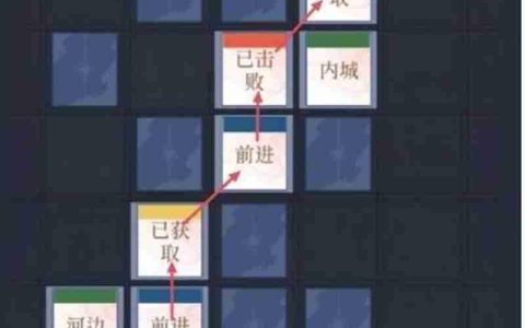 如鸢丹阳据点怎么过 丹阳据点通关详细攻略