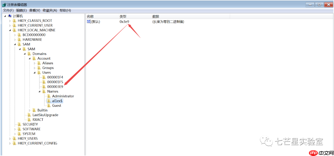 Windows权限维持之账户隐藏篇