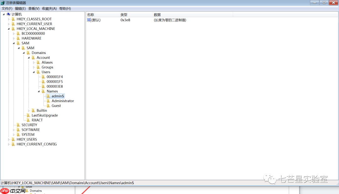 Windows权限维持之账户隐藏篇