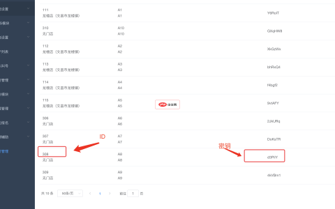MySQL多实例的配置和管理详细