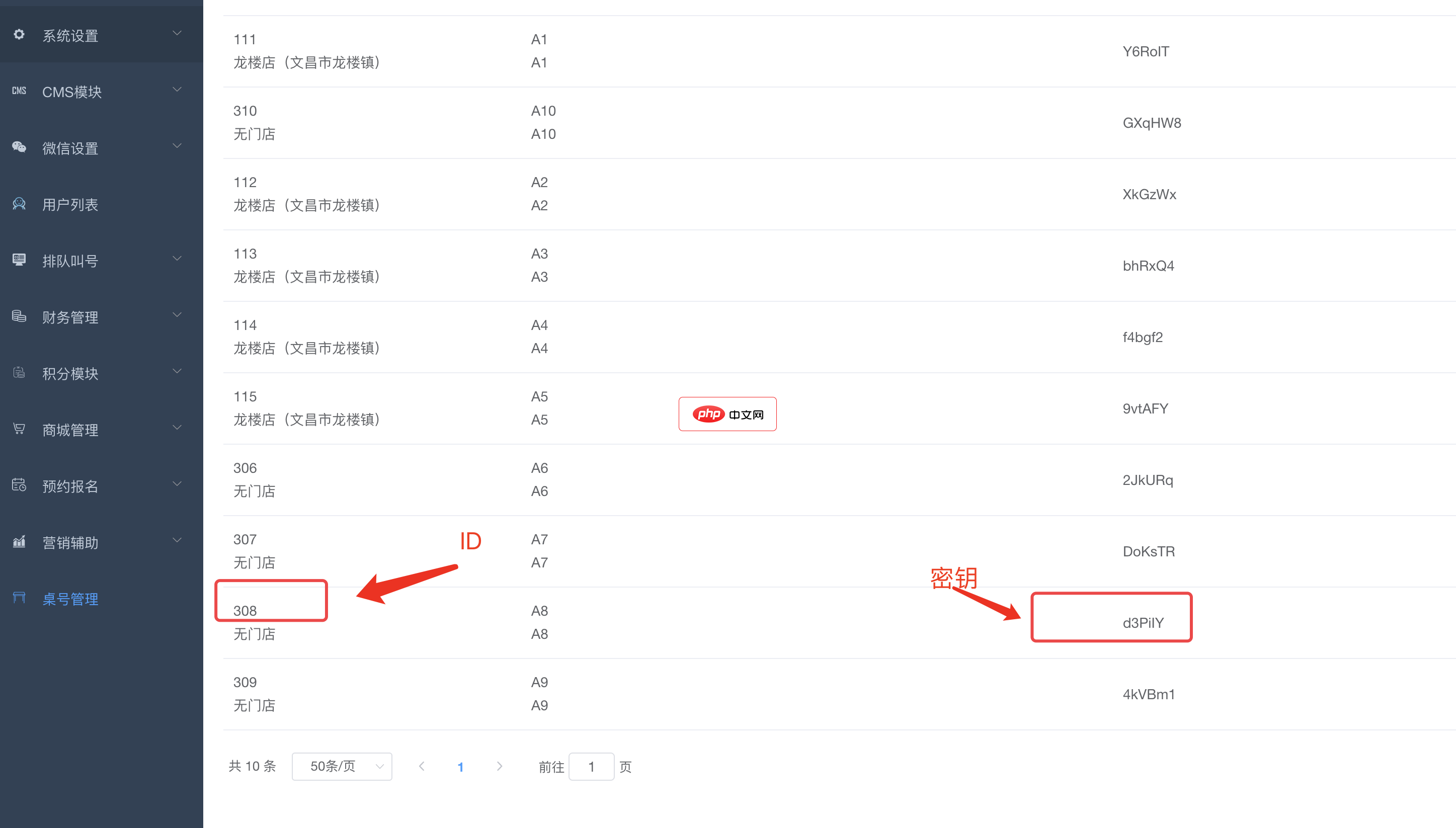 MySQL找回用户数据的案例