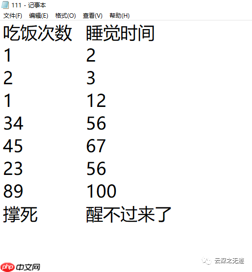 R读取TXT