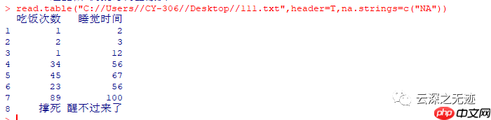 R读取TXT