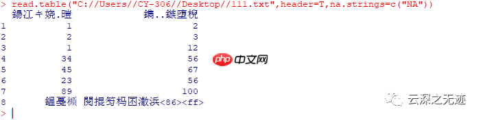 R读取TXT