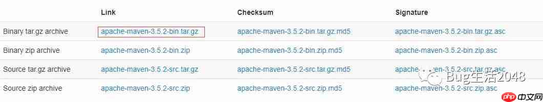 Spring Boot学习笔记(二)Windows下IDEA 配置Maven