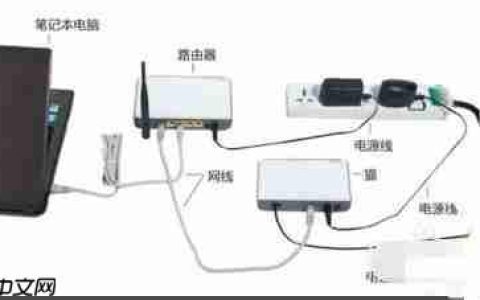 Win7系统网络连接显示红叉怎么办?