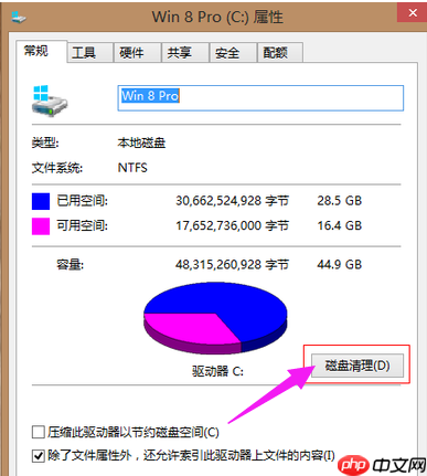 win7电脑c盘空间越来越小怎么办?