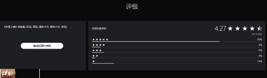 《失落之魂》Demo上架PS商店!当前评分为4.27分