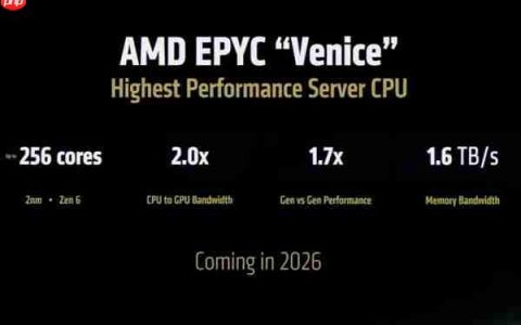 CPU进入千瓦时代！AMD下代霄龙服务器处理器曝光：功耗700-1400W、性能提升70%